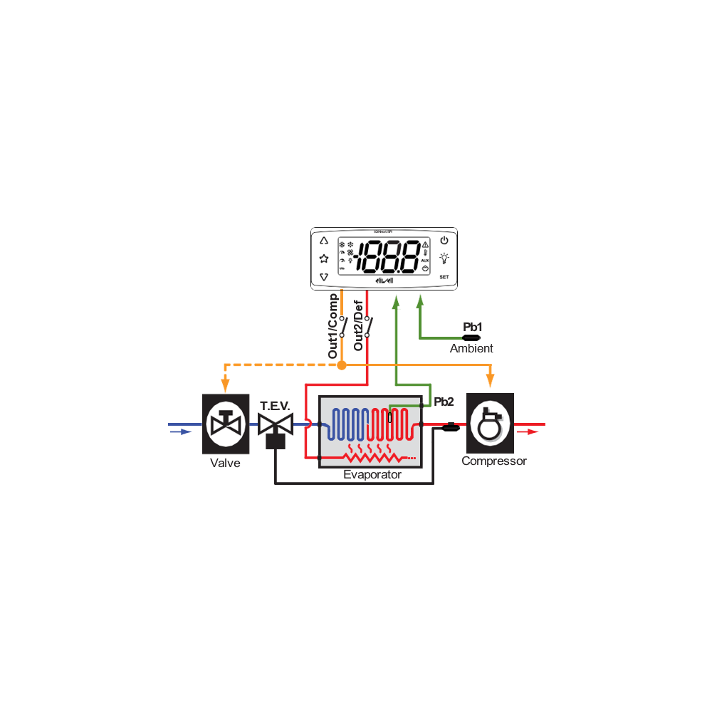 Eliwell Paneltermostat ID NEXT 971P